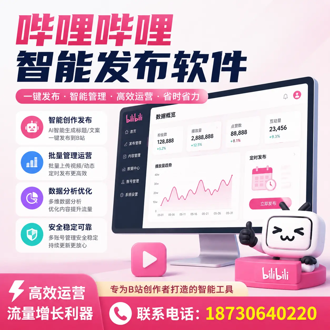如何评估哔哩哔哩智能发布软件的ROI?铁门关 企业必读